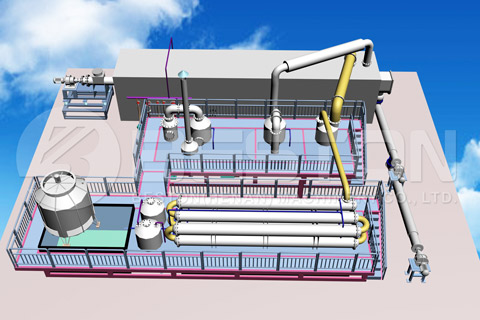 Continuous Tyre Recycling Plant