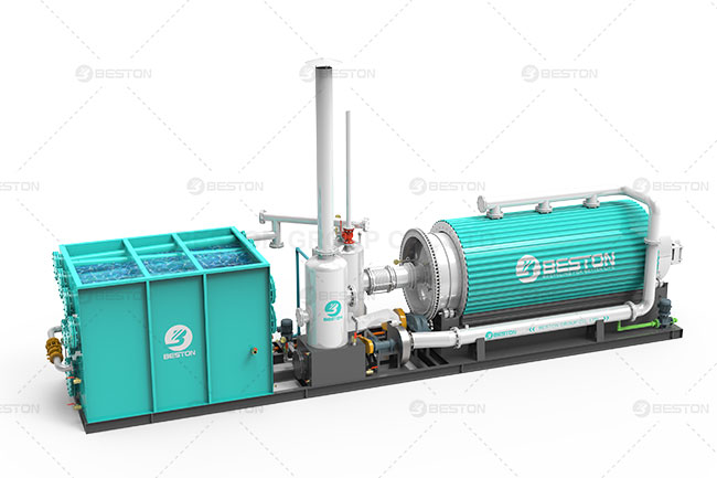 BLJ-3 Skid-mounted Plastic Pyrolysis Plant